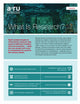 Book cover of: What is Research?. By: Gabriel Harp