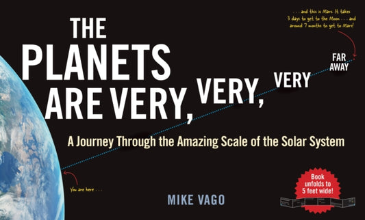 Book cover of: Planets Are Very, Very, Very Far Away. By: Mike Vago