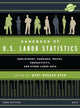 Book cover of: Handbook of U.S. Labor Statistics 2019. By: Mary Meghan Ryan