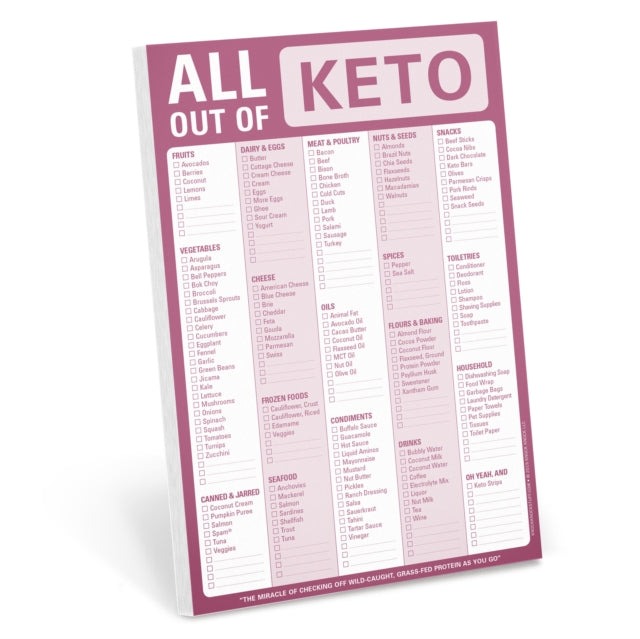 Book cover of: Knock Knock All Out Of Pad (Keto)