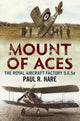 Book cover of: Mount of Aces. By: Paul R. Hare