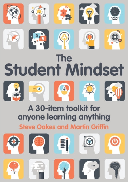 Student Mindset