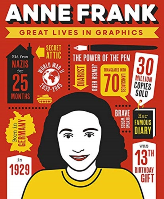 Book cover of: Great Lives in Graphics: Anne Frank. By: GMC EDITORS