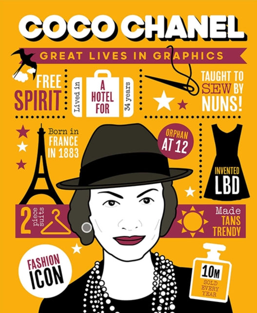 Book cover of: Great Lives in Graphics: Coco Chanel. By: BUTTON BOOKS