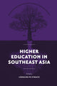 Book cover of: Higher Education in Southeast Asia. By: Lorraine Pe Symaco