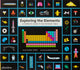 Book cover of: Exploring the Elements. By: Sara Gillingham