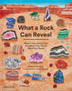 What a Rock Can Reveal, Where They Come From And What They Tell Us About Our Planet 9781838667894 Maya Wei-Haas