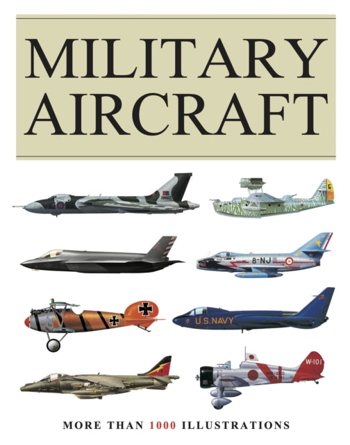 Book cover of: Military Aircraft. By: Jim Winchester