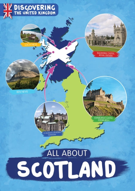Book cover of: All About Scotland. By: Susan Harrison