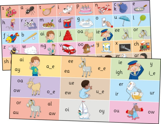 Book cover of: Jolly Phonics Letter Sound Strips