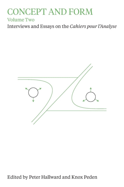 Book cover of: Concept and Form, Volume 2. By: Peter Hallward