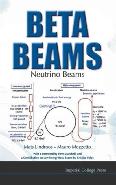 Book cover of: Beta Beams: Neutrino Beams. By: Mats Lindroos