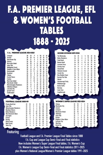 Book cover of: FA Premier League, EFL & Women's Football Tables 1888-2025