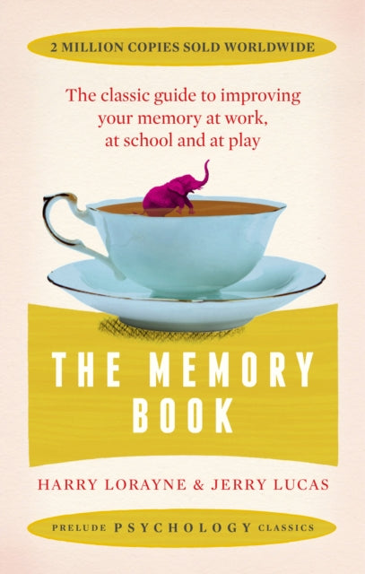 Book cover of: Memory Book. By: Harry Lorayne