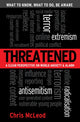 Threatened