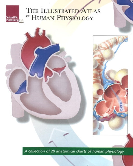 Book cover of: Illustrated Atlas of Human Physiology