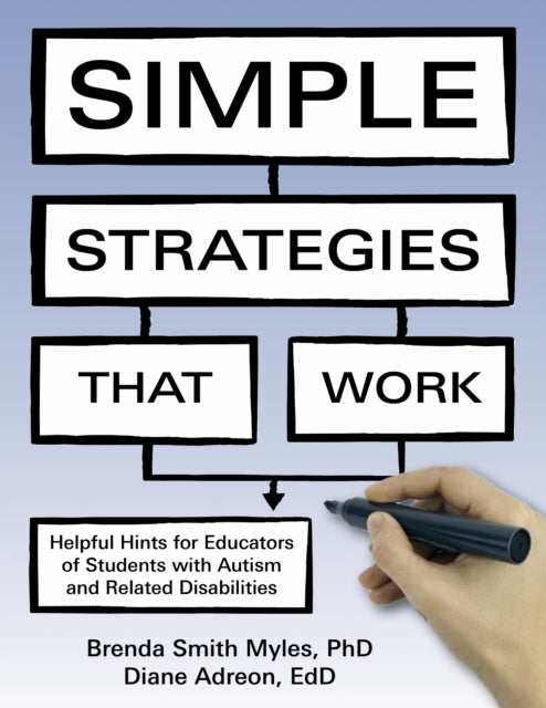 Book cover of: Simple Strategies That Work. By: Brenda Smith Myles