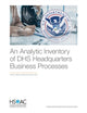 Book cover of: Analytic Inventory of Dhs Headquarters Business Processes. By: Jeffrey B. Wenger