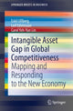 Book cover of: Intangible Asset Gap in Global Competitiveness. By: Eskil Ullberg