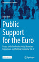 Book cover of: Public Support for the Euro. By: Felix Roth