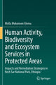 Book cover of: Human Activity, Biodiversity and Ecosystem Services in Protected Areas. By: Molla Mekonnen Alemu