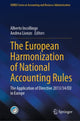Book cover of: European Harmonization of National Accounting Rules. By: Alberto Incollingo