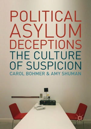 Political Asylum Deceptions