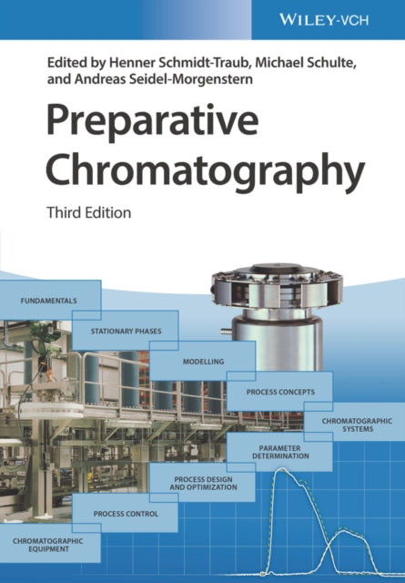Book cover of: Preparative Chromatography. By: H. Schmidt-Traub