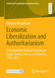 Book cover of: Economic Liberalization and Authoritarianism. By: Christian Neugebauer