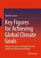 Book cover of: Key Figures for Achieving Global Climate Goals. By: Valentin Crastan