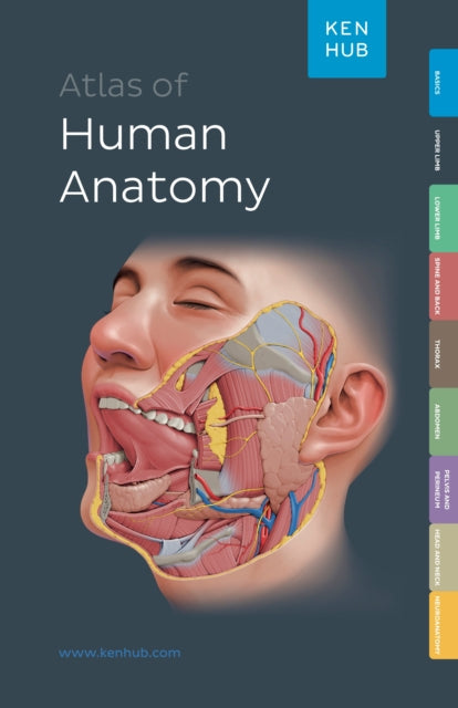 Book cover of: Kenhub Atlas of Human Anatomy