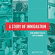 Book cover of: Story of Immigration. By: Cecilie Felicia Stockholm Banke