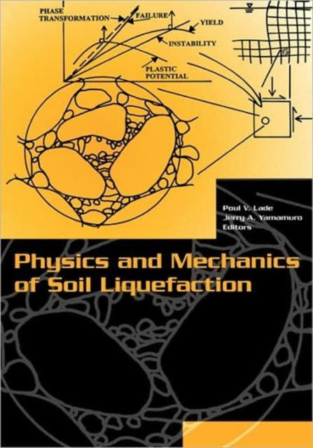 Book cover of: Physics and Mechanics of Soil Liquefaction