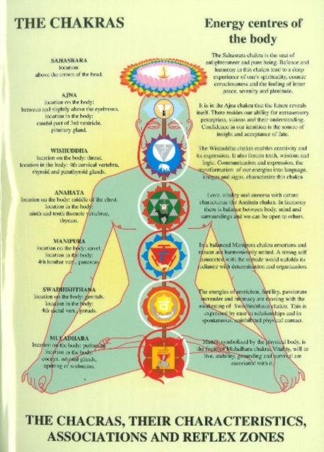 Book cover of: Chakras -- Laminated Folded A4