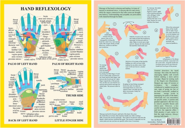 Book cover of: Hand Reflexology -- A4