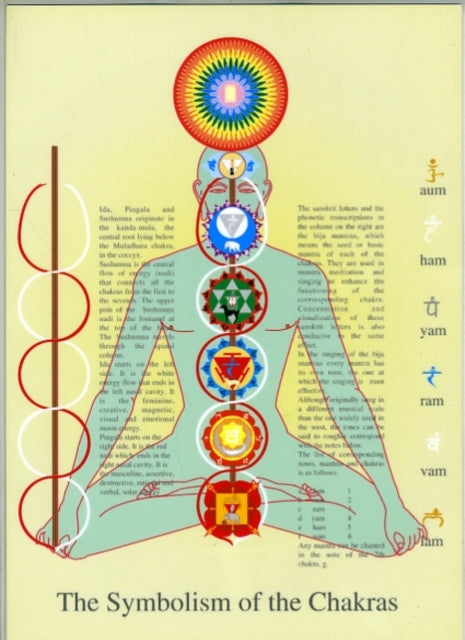 Book cover of: Symbolism of the Chakras -- A4