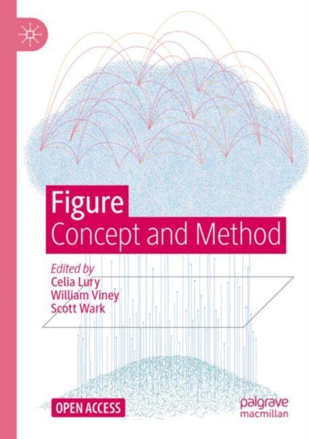 Book cover of: Figure. By: Celia Lury