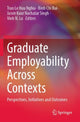 Book cover of: Graduate Employability Across Contexts. By: Tran Le Huu Nghia