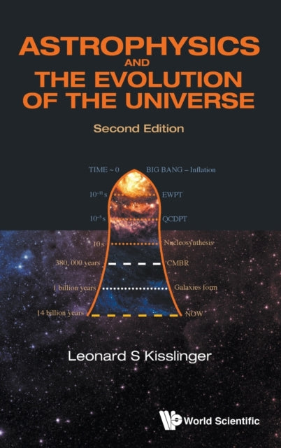 Astrophysics And The Evolution Of The Universe