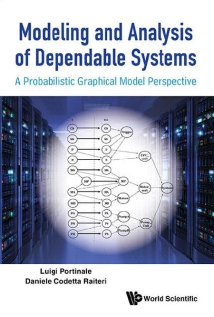 Modeling And Analysis Of Dependable Systems: A Probabilistic Graphical Model Perspective